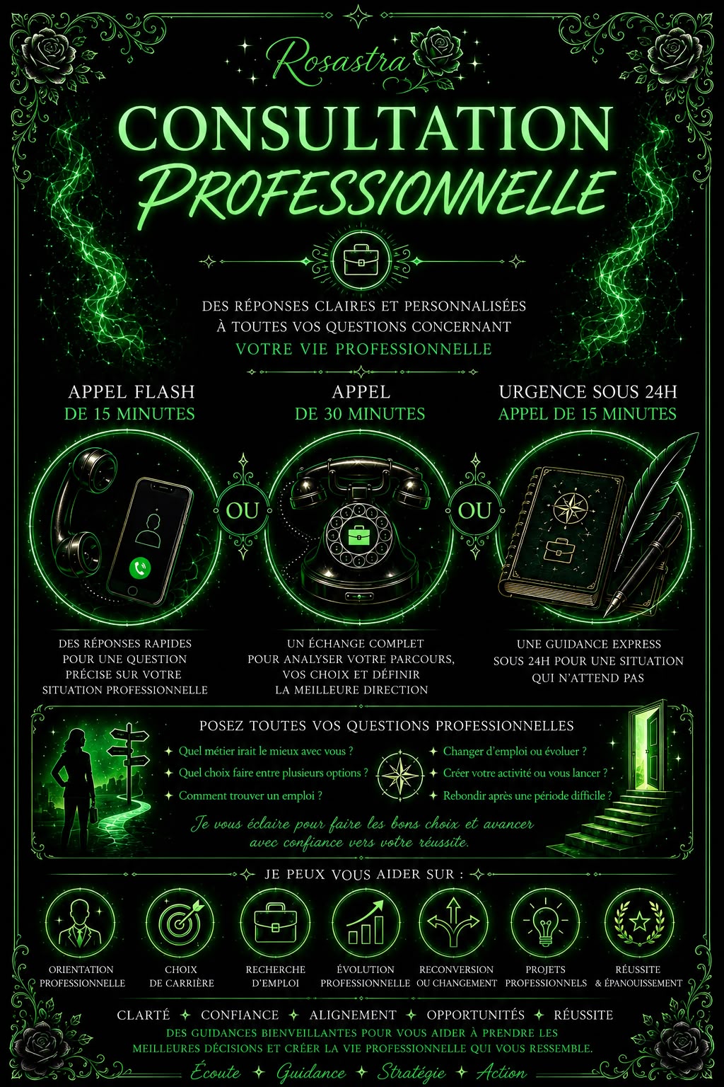 Consultation Professionnelle
