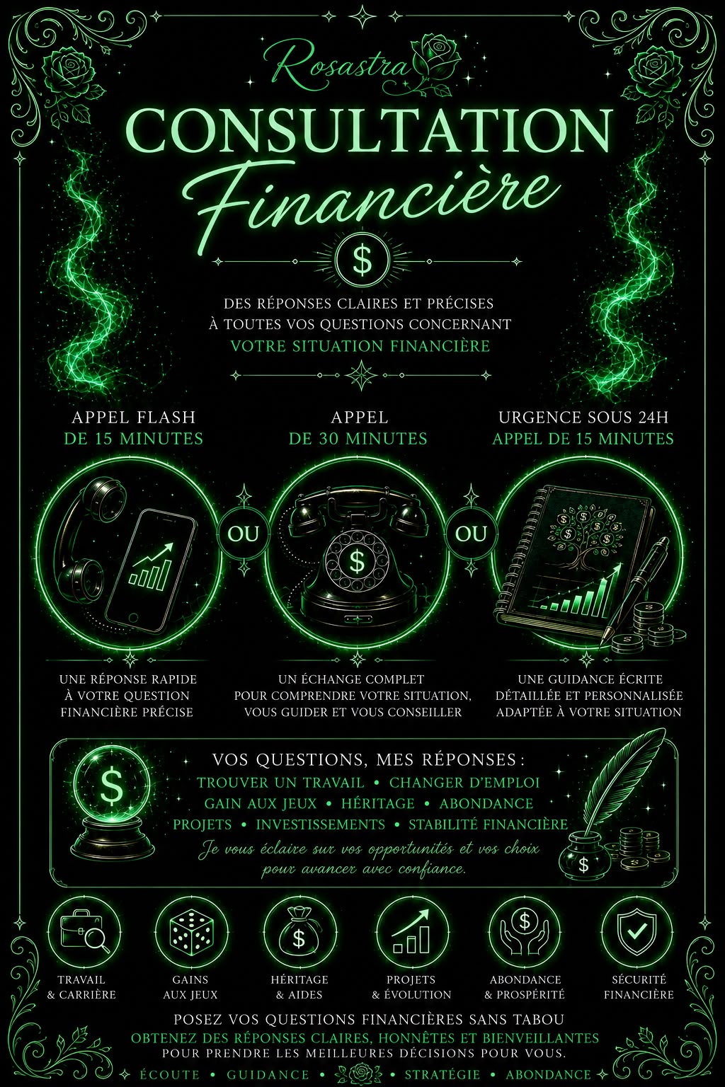 Consultation Financière