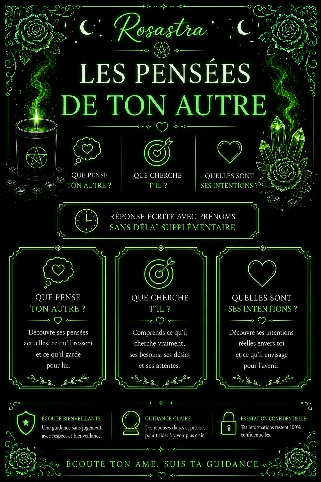 Les pensées de ton autre