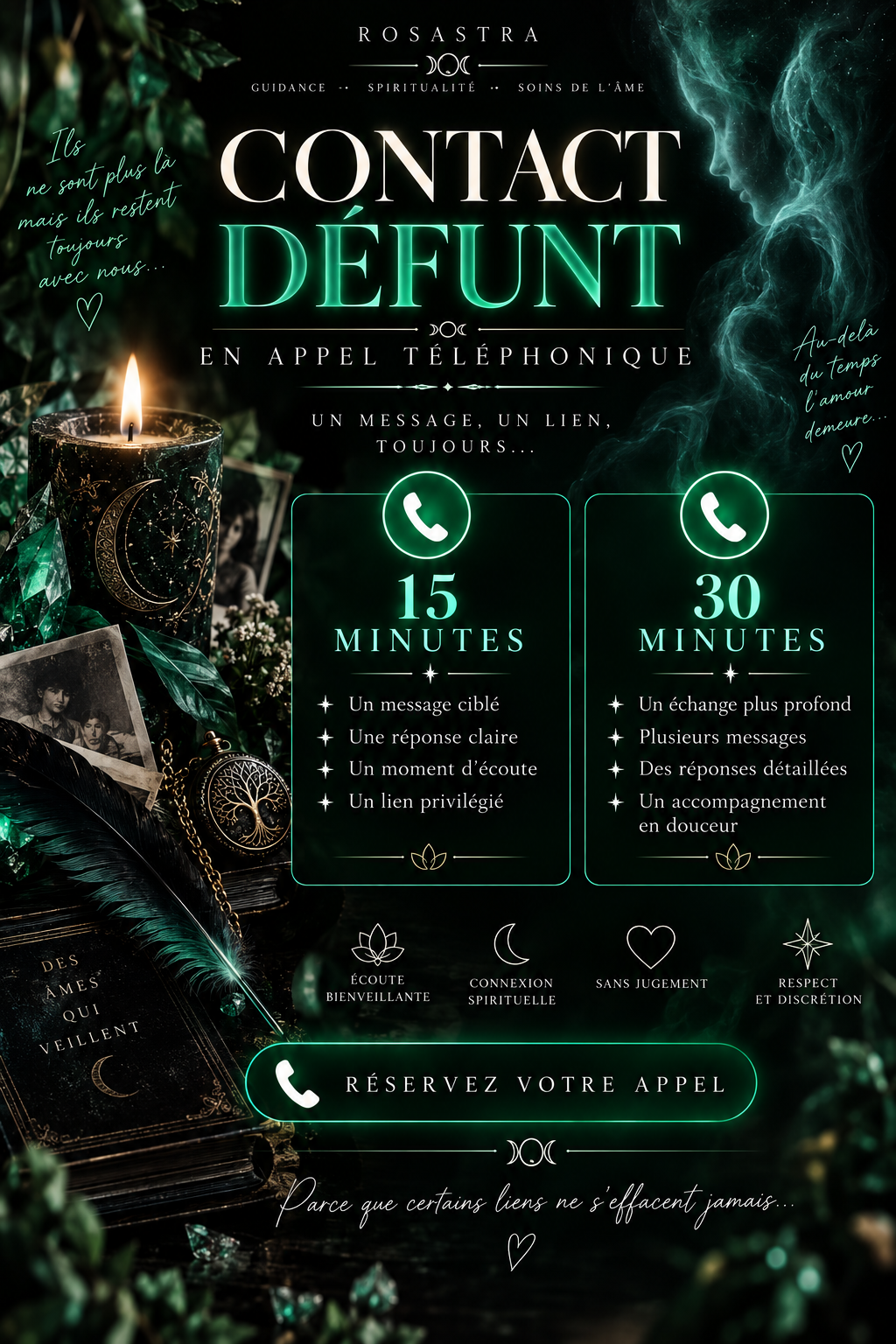 Contact défunt téléphonique
