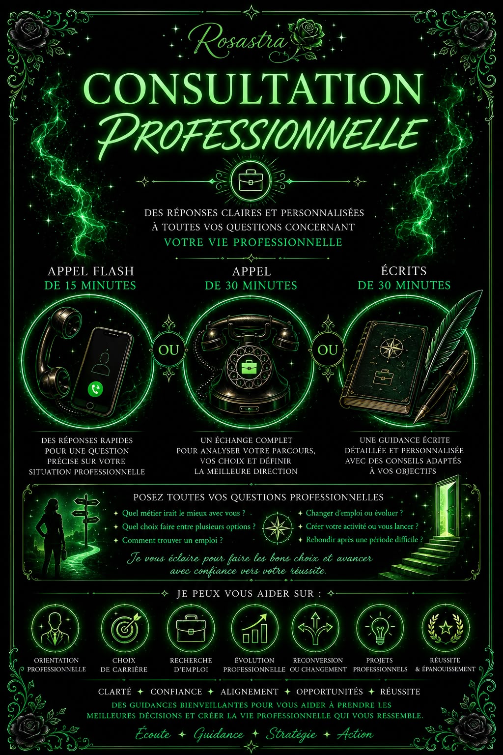 Consultation Professionnelle