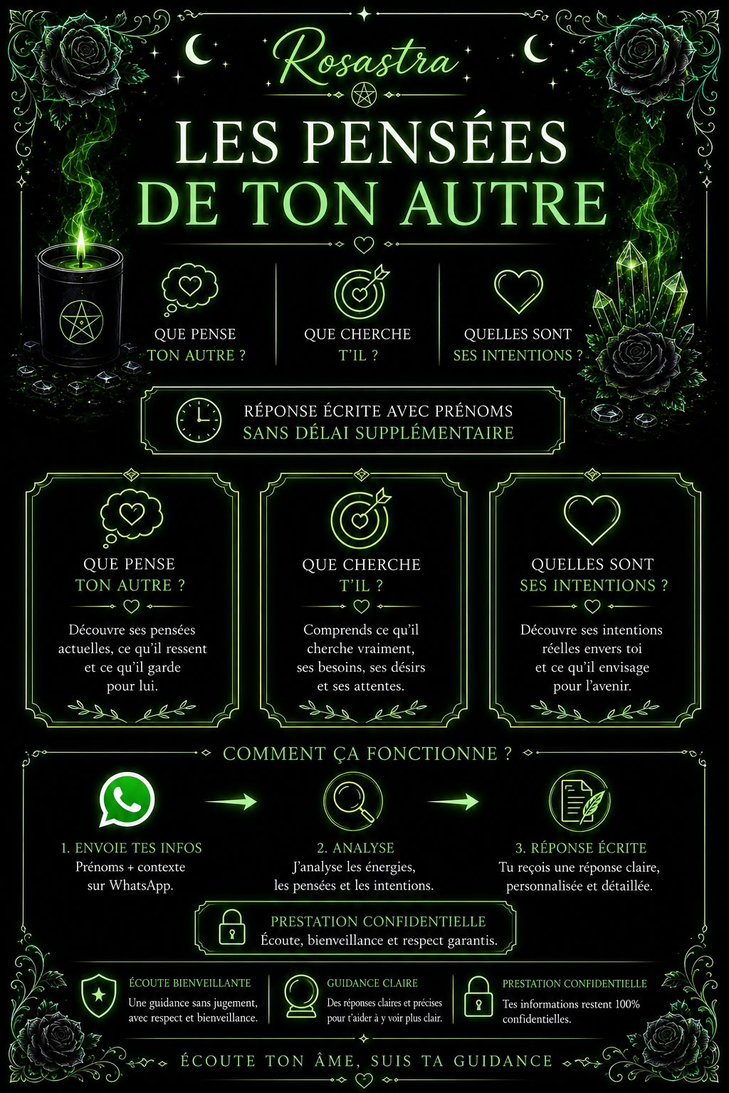 Les pensées de ton autre